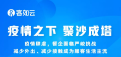 新鲜出炉:客如云五大疫期解决方案,助商家安全开业、快速增收!