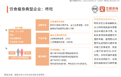 咚吃餐:科学有效,健康减肥新热潮