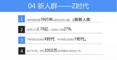 植物肉市场如何解构“Z世代”，读懂“Z世代”