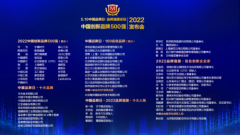 烘焙行业勇于创新,小白心里软荣膺“2022中国创新品牌500强”