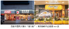 百胜中国:创新与拓展驱动二季度收入与利润稳健增长