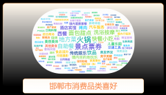 解锁目的地营销新故事,2024巨量引擎城市生态大会邯郸站圆满落幕!
