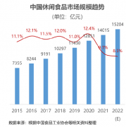 QT木糠布甸单月销量破百万,重构大众“喝”奶新体验